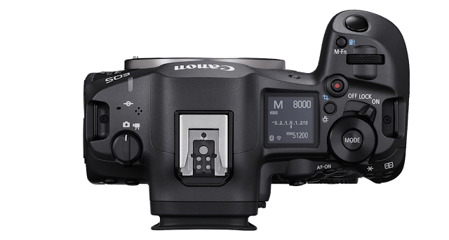 Integration of AI in Upcoming Canon EOS R Cameras